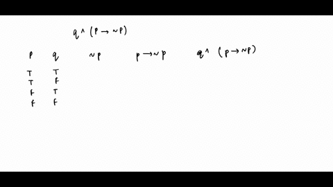 determine-whether-the-statement-is-tautology-self-contradiction-or-neither-p-p-q-is-this-statement-tautology-a-self-contradiction-or-neither-tautology-neither-self-contradiction-98783
