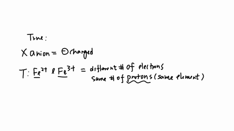 select-all-the-true-statements-anions-carry-a-positive-charge-the-mathrmfe2-and-mathrmfe3-ions-have-the-same-number-of-protons-when-an-atom-gains-an-electron-it-becomes-a-cation-the-mathrmcu-and-mathr