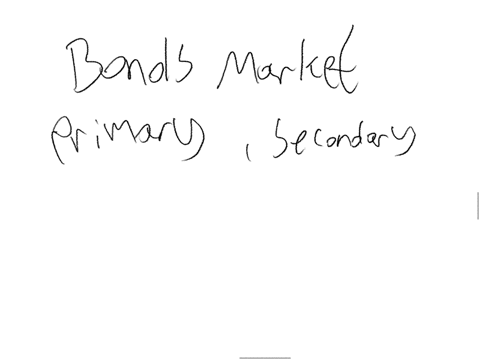 explain-the-following-financial-markets-bonds-currency-and-capital-as-types-of-financial-markets