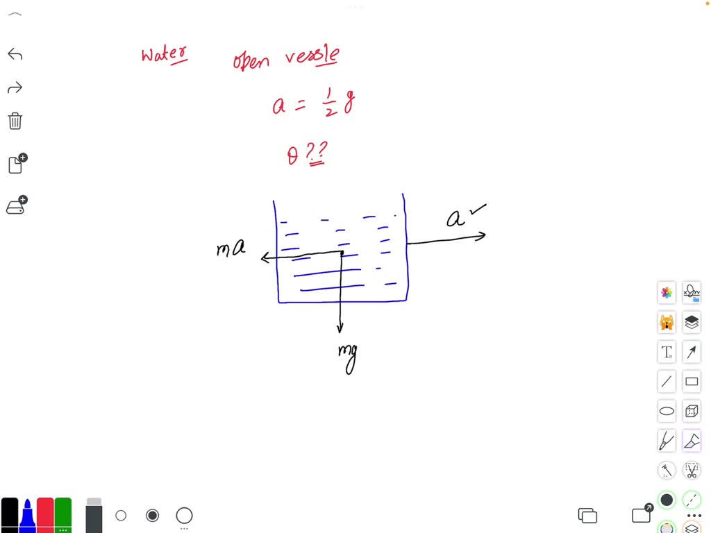 SOLVED: Water is contained in an open vessel moving at an acceleration ...