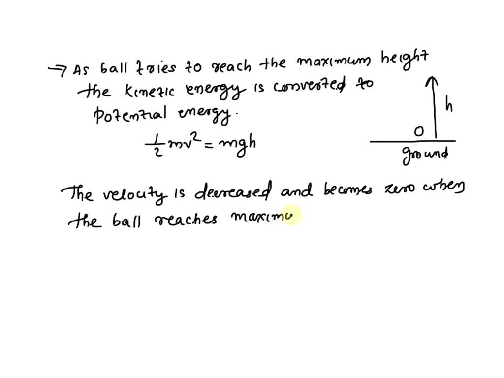 SOLVED A ball is launched upward from the ground. The diagram shows