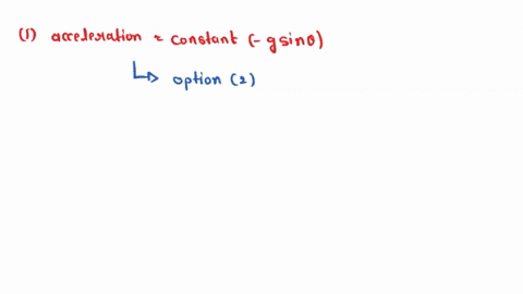 1792-problem-3-abalb-bundkd-up-0-nn-uy-enno-4-shown-in-ehe-ngur-tre-ronl-battom-of-the-amp-m-tta-tnetnc-me-dock-std-and-fotig-up-the-ramp-zstown-me-dall-bret-lrce-tha-tcp-end-throlls-dack-dn-40268