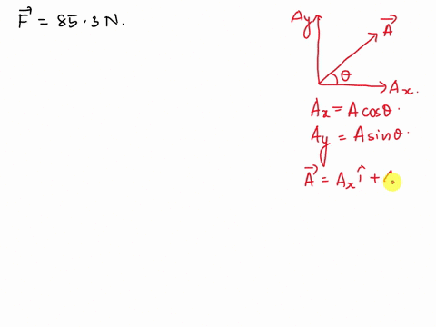 the-magnitude-of-a-force-vector-is-853-newtons-n-thex-component-of-this-vector-is-directed-along-the-x-axis-and-has-magnitude-of-775-n-the-y-component-points-along-the-y-axis-a-find-the-angl-40047