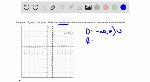 the-graph-of-y-f-x-is-given-solve-the-inequalities_-write-the-solution-set-in-interval-notation-if-possible-y-f-49224