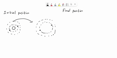 in-cach-figurc-below-identify-thc-type-of-chemical-bond-reprcsented-and-explain-how-formed-figure-final-positions-anta-pordtiona-kul-chemical-bond-zoded-how-is-foned-figure-2-chemical-bond-y-74235