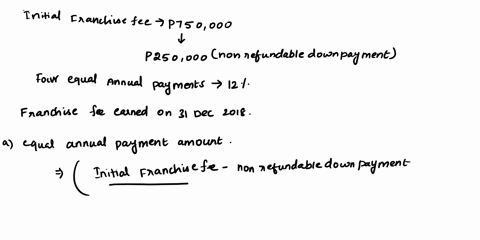 on-december-31-2018-sg-signed-an-agreement-authorizing-asher-company-to-operate-as-a-franchisee-for-an-initial-franchise-fee-of-p750000-of-this-amount-p250000-nonrefundable-down-payment-was-37508