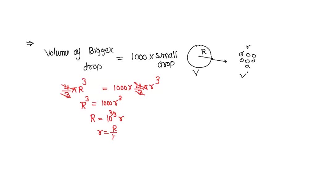 SOLVED: A liquid drop of diameter 4 mm breaks into 1000 droplets of ...