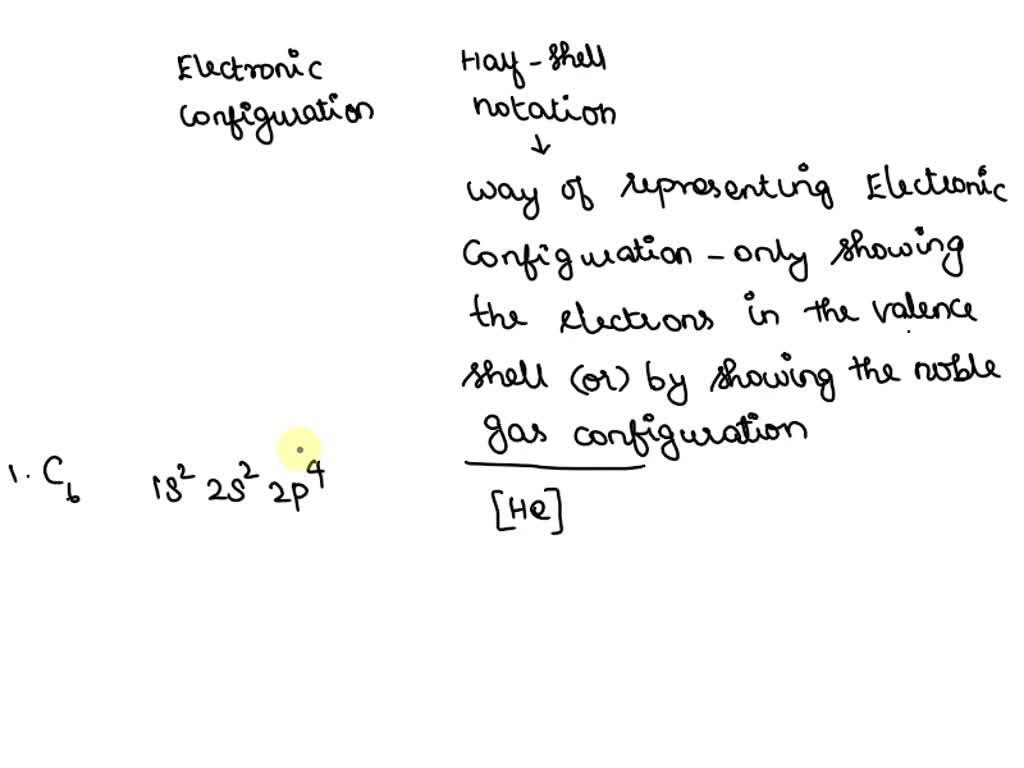 SOLVED Halfshell notation of carbon and aluminum. Please answer using