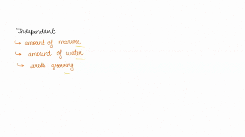 consider-all-three-part-of-exercise-the-original-experimentthe-improvement-and-the-further-observation-and-identify-which-variables-you-would-measure-as-your-dependent-and-which-variable-you-24968