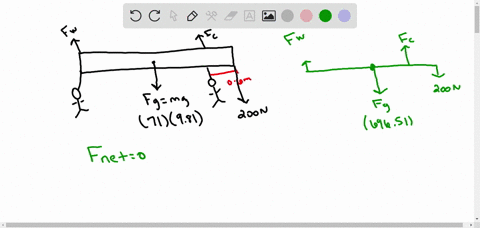 cliff-and-will-are-carrying-a-uniform-20-m-board-of-mass-71-kq-will-is-supporting-the-board-at-the-e-77385