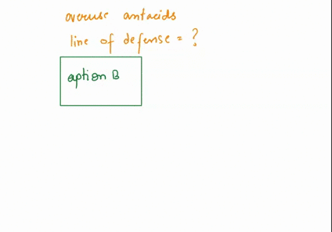 a-patient-is-overusing-antacids-to-combat-heart-burn-which-of-the-following-is-likely-to-be-depleted-or-disrupted-aphysical-defense-bchemical-defenses-cgenetic-defenses-dadaptive-immune-syst-60479