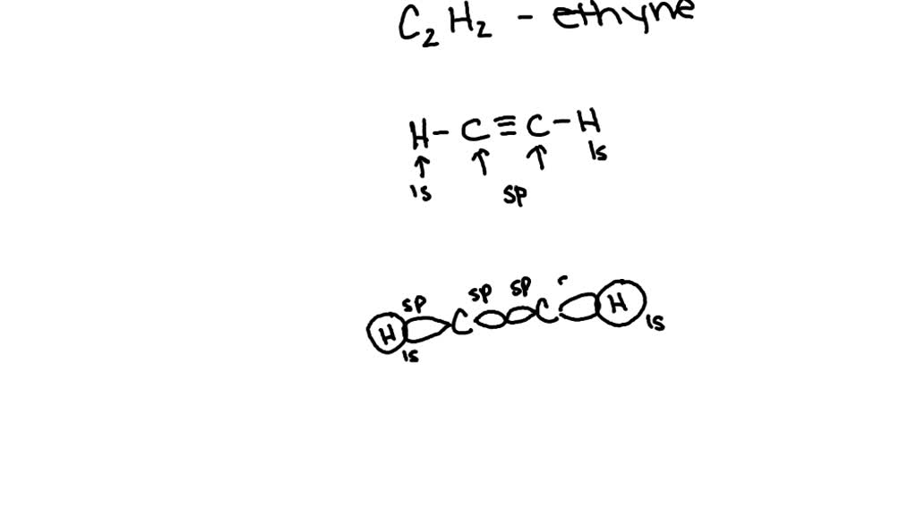 Solved Label The Structure Of C2h2 Including Overlapping Orbitals And Label All Bonds 1980