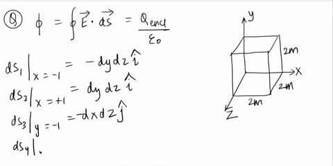 find-the-total-electric-flux-that-passes-through-the-surfaces-of-a-cube-with-sides-of-2-m-each-and-centered-at-the-origin-if-the-flux-density-is-dy-xx2-2zc-m2-let-the-sides-of-the-cube-be-pa-45614