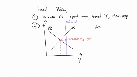 please-help-with-this-question-regarding-fiscal-policy-and-all-parts-also-on-the-two-parts-that-say-ill-street-please-help-with-what-type-of-grafb-and-help-labeling-all-parts-of-the-grafb-and-hope-whe