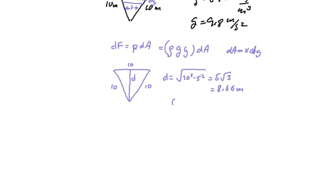 SOLVED: A trough is filled with a liquid of density 870 kg/m?. The ends ...