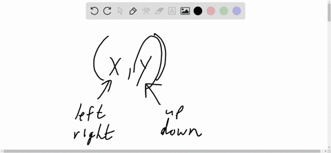 if-the-point-25-is-shifted-3-units-to-the-right-and-2-units-down-what-are-its-new-coordinates-6-39388