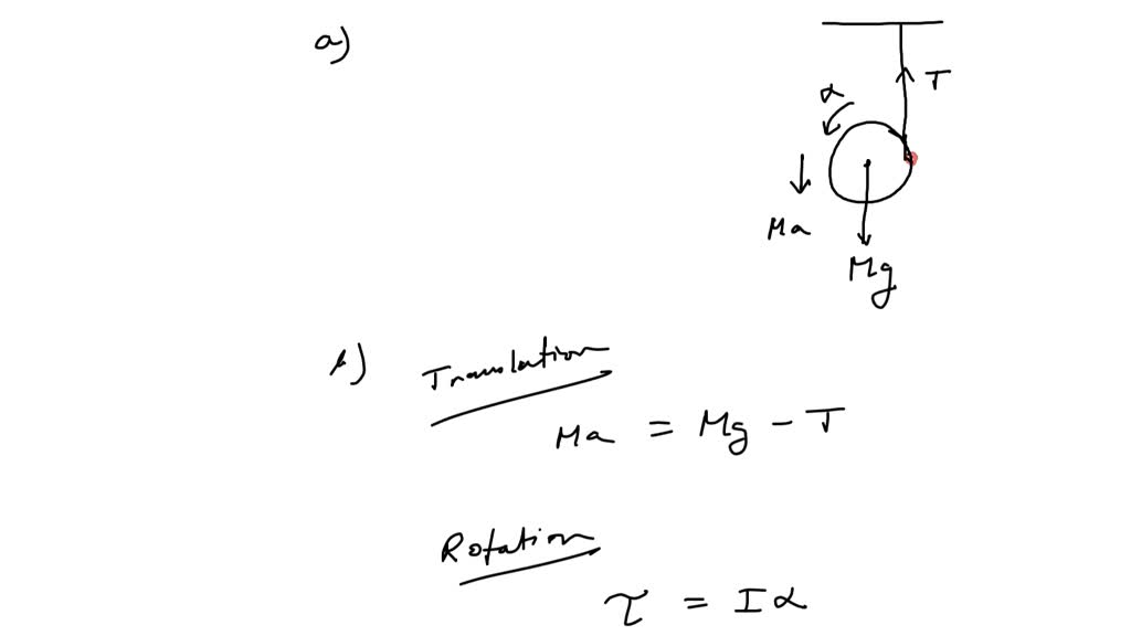 SOLVED An unusual yoyo is constructed from hollow sphere of mass M and