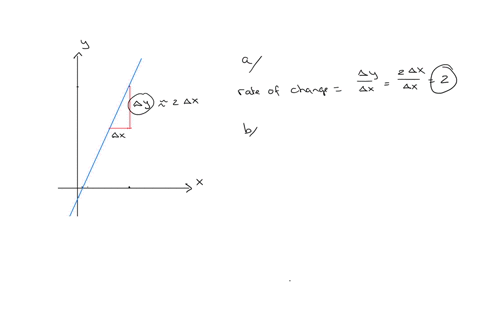 texts-the-graph-below-shows-a-linear-relationship-between-x-and-y-assume-that-both-the-x-axis-and-the-y-axis-have-the-same-scale-a-determine-the-value-of-the-constant-rate-of-change-of-y-wit-91317