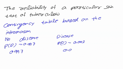 the-reliability-of-a-particular-skin-test-for-tuberculosis-tb-is-as-follows-the-sensitivity-of-the-test-is-09-the-test-comes-back-positive-90-of-the-time-if-the-subject-has-tb-and-the-specif-89142