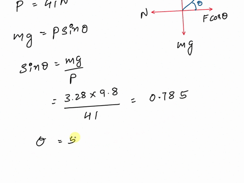 you-hold-book-of-mass-28-kg-up-against-wall-with-41-n-push-a-if-the-system-is-frictionless_-what-is-the-direction-of-the-push-what-is-the-minimum-coefficient-of-friction-that-will-allow-you-22988