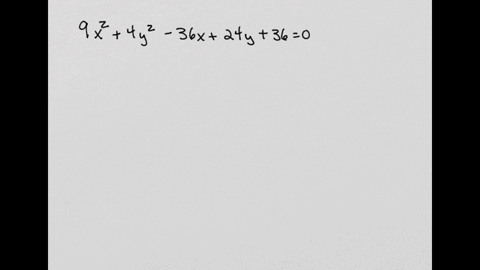 idetify-the-conic