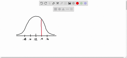 an-athletics-coach-states-that-the-distribution-of-player-run-times-in-seconds-for-a-100-meter-dash-is-normally-distributed-with-a-mean-equal-to-012-and-a-standard-deviation-equal-to-002-sec-59741