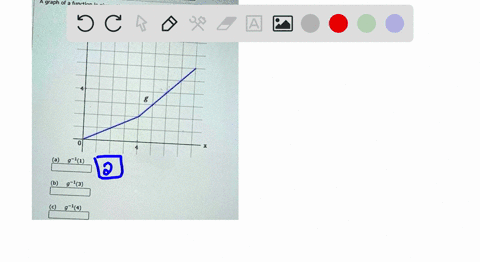 a-graph-of-a-function-is-given-use-the-graph-to-find-the-indicated-values-g-9-11-9-13-4-90308