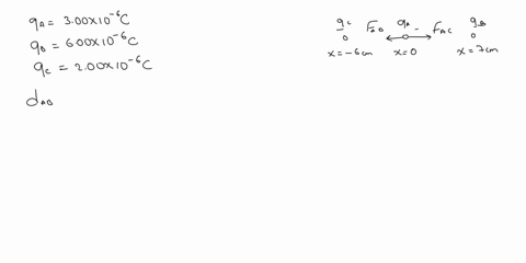 point-charge-a-with-a-charge-of-300-c-is-located-at-the-origin-point-charge-b-with-a-charge-of-600-c-is-located-on-the-x-axis-at-x-700-cm-and-point-charge-c-with-a-charge-of-200-c-is-located-26895