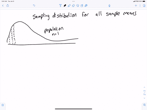 if-the-underlying-populations-cannot-be-assumed-to-be-normal-then-by-the-central-limit-theorem-the-sampling-distribution-of-x-1-x-2-is-approximately-normal-only-if-both-sample-sizes-are-suff-33384