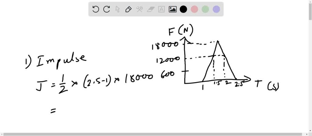 SOLVED: An Estimated Force-time Curve For A Baseball Struck By A Bat Is ...