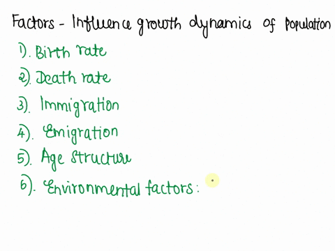 describe-factors-that-influence-growth-dynamics-of-populations-explain-how-the-density-of-a-population-affects-and-is-determined-by-resource-availability-in-the-environment-25282