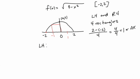 compute-the-left-and-right-riemann-sums-l4-and-r4-respictively-for-fx-4-x212-on-2-2-and-compare-their-values-55448