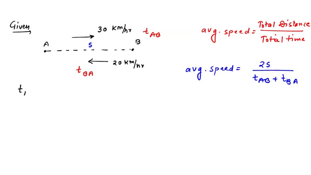 SOLVED: A Motorcyclist Drives From A To B With A Uniform Speed Of 30 Km ...