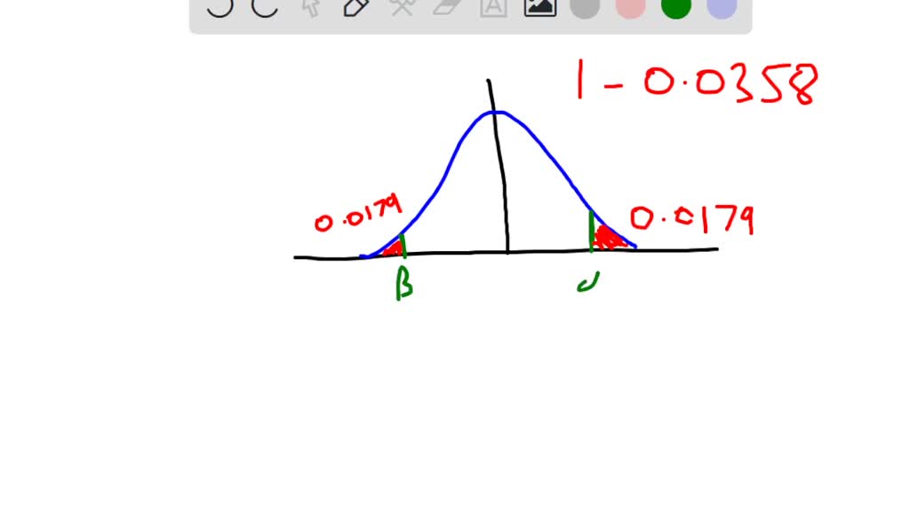 SOLVED Determine The Z value That Has Area 0 9429 To The Left Report solved-determine-the-z-value-that-has-area-0-9429-to-the-left-report
