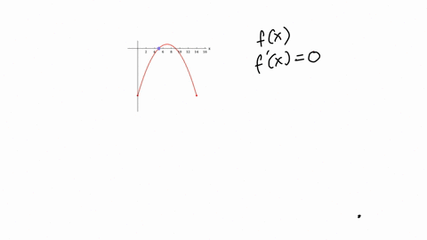 the-graph-of-the-derivative-of-a-function-f-is-shown-10-12-14-16-a-on-what-interval-is-increasing-enter-your-answer-using-interval-notation-on-what-intervals-is-decreasing-enter-your-answer-14533