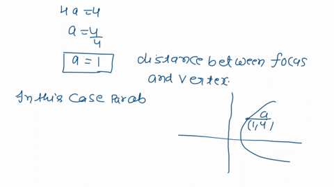 consider-the-parabola-y2-_-8y-4x-20-0-find-the-sum-of-the-areas-of-the-triangles-that-are-determined-by-the-line-that-is-tangent-to-the-parabola-at-point-m58-the-coordinate-axes-the-perpendi-25627