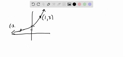 solve-fr-if-evaluate-f1-ike-2-below-represents-the-2-53641