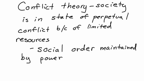 in-your-view-how-can-conflict-theory-be-used-by-social-workers-to-ethically-promote-change