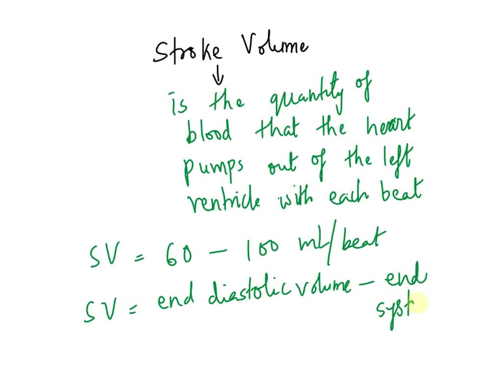 SOLVED: Stroke volume is the amount of blood pumped by the heart per ...