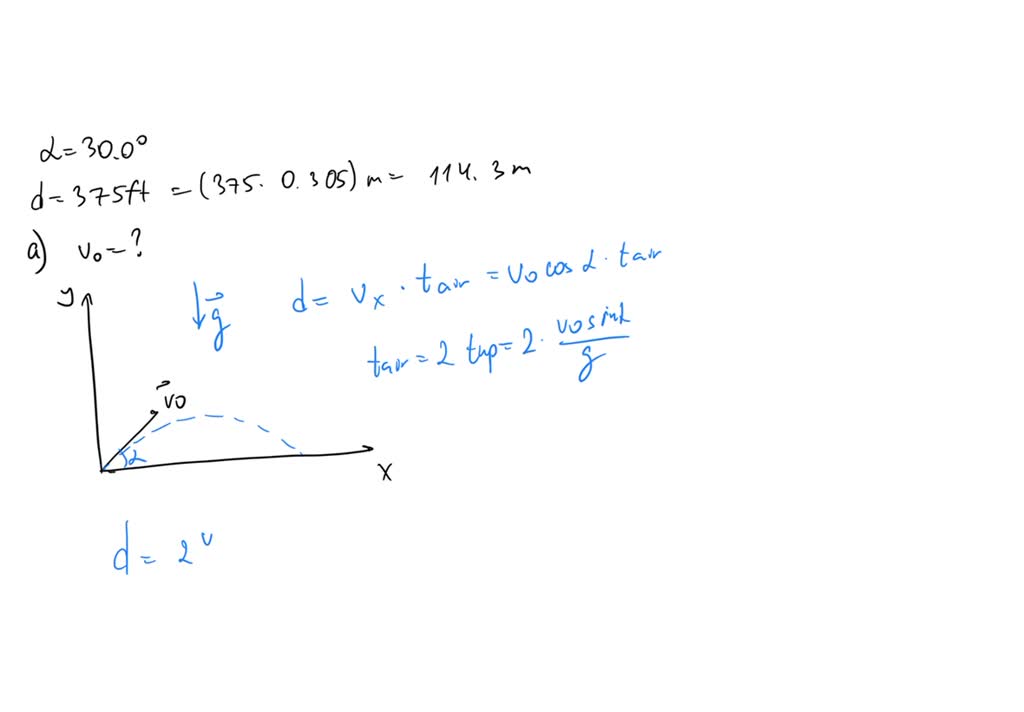 SOLVED: A batted baseball leaves the bat at an angle of 30.0^∘ above ...