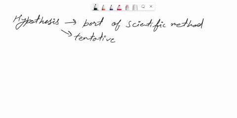 which-statement-about-a-hypothesis-is-true-it-is-part-of-the-scientific-method-it-is-a-tentative-interpretation-or-explanation-it-can-be-tested-by-experiments-it-has-the-potential-to-be-prov-95898