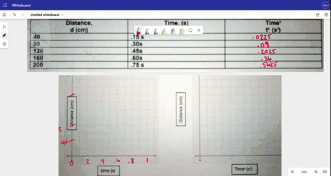 help-me-answer-this-task-please-thank-you-learning-task-1-uniformly-accelerated-motion-horiontal-dimension-a-body-maintains-a-constant-change-in-its-velocity-in-given-time-interval-along-a-s-41724