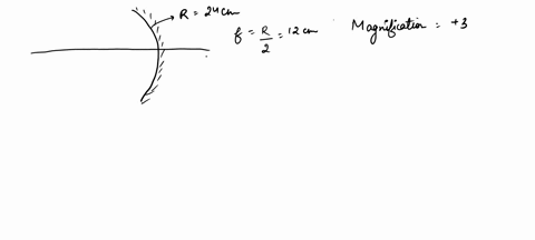 consider-the-bohr-hydrogen-atom-calculate-the-wavelength-of-the-spectral-line-that-corresponds-to-the-transition-from-quantum-level-n3-to-level-n-2-this-line-is-part-of-the-so-called-balmer-81396