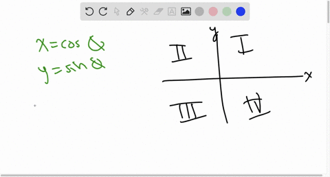 name-the-quadrant-in-which-the-angle-0-lies-sin-0-0-cot-0-0-the-angle-0-lies-in-which-quadrant-0-53737