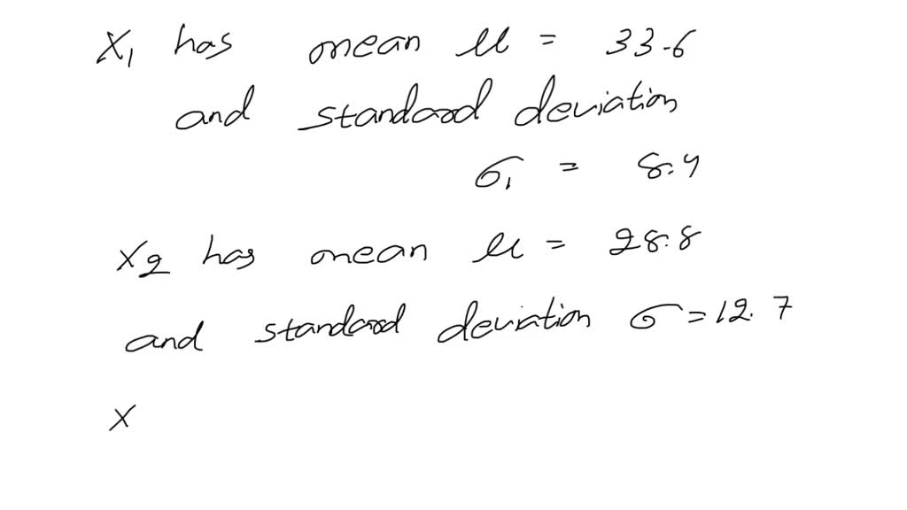In bags of Happy Trail Mix, the number of raisins Is skewed left with