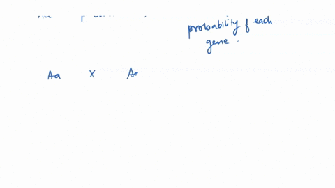 aplant-of-genotype-aabbcc-is-crossed-with-an-aabbcc-plant-what-is-the-probability-of-an-offspring-having-the-genotype-aabbcc-assume-that-the-3-genes-segregate-independently-a-116-8-132-164-d-91875