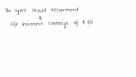 in-a-scenario-where-the-client-is-the-breadwinner-an-agent-examines-the-capital-needs-and-the-income-currently-available-to-the-client-and-determines-there-is-a-gap-of-600000-at-his-or-her-d-06441