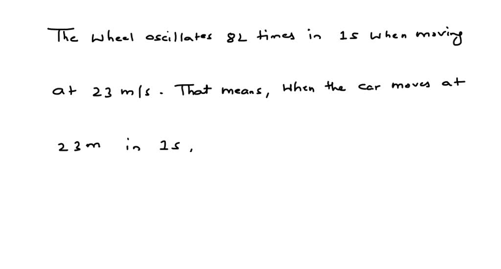 SOLVED: A car driving along a highway at a speed of 23 m-1 strays onto