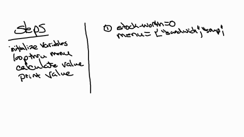 follow-these-steps-imagine-you-are-running-a-cafe-create-a-new-python-file-in-your-folder-called-cafepy-create-a-list-called-menu-which-should-contain-at-least-four-items-sold-in-the-cafe-next-create