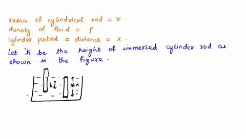 a-long-cylindrical-rod-of-radius-r-is-weighted-on-one-end-so-that-it-fl-oats-upright-in-a-fl-uid-having-a-density-it-is-pushed-down-a-distance-x-from-its-equilibrium-position-and-released-sh-98428